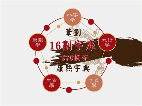 16劃字|五行属金的字16画